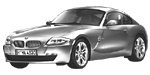 BMW E86 C3779 Fault Code